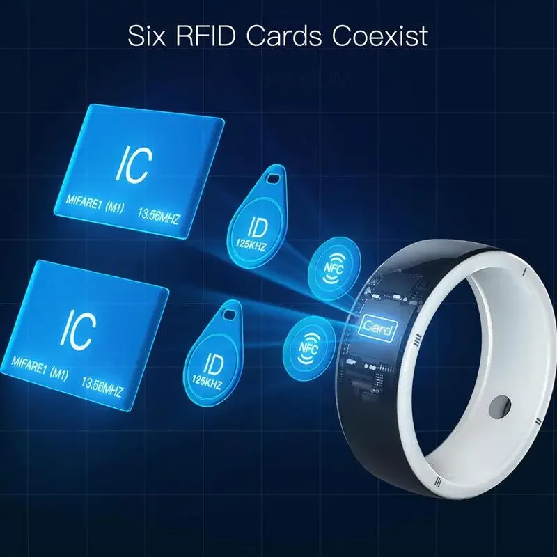 2026 New Jakcom R5 Smart Ring  - Smart Ring Nfc Pay ulasan dan harga