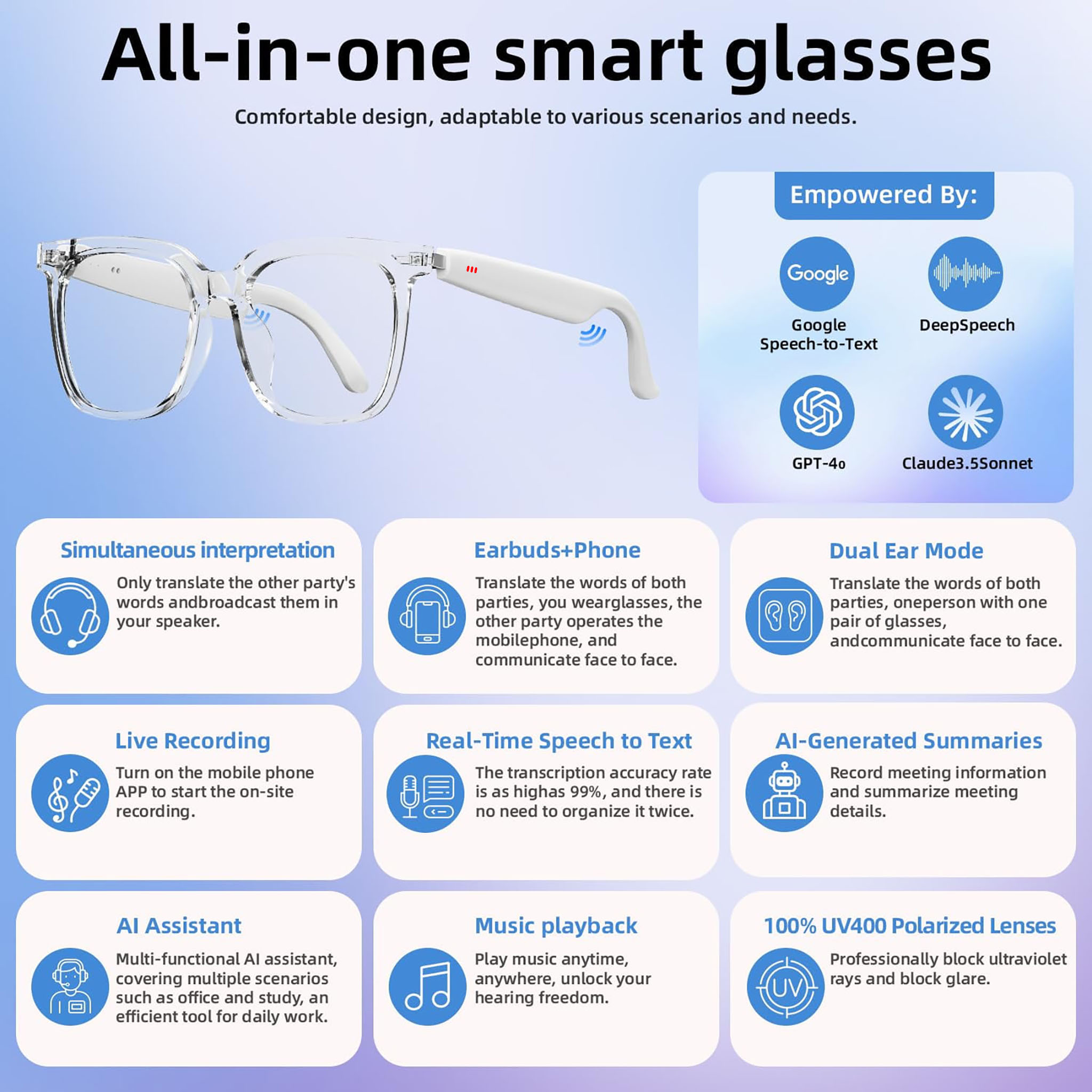Pink Bluetooth Smart Glasses M - Smart Glasses Lens ulasan dan harga
