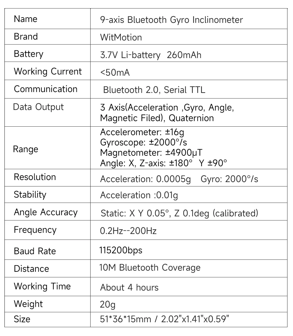 BWT901CL Bluetooth High-Precis - Muscle Sensor Emg ulasan dan harga